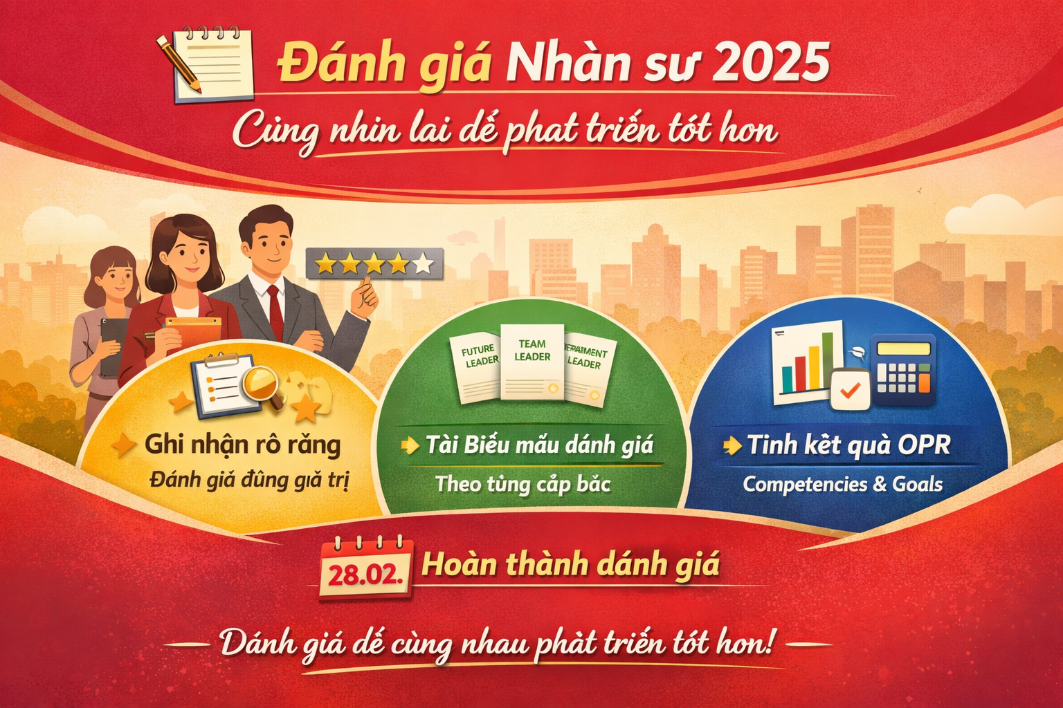 Đánh giá Nhân sự 2025 - Cover Image